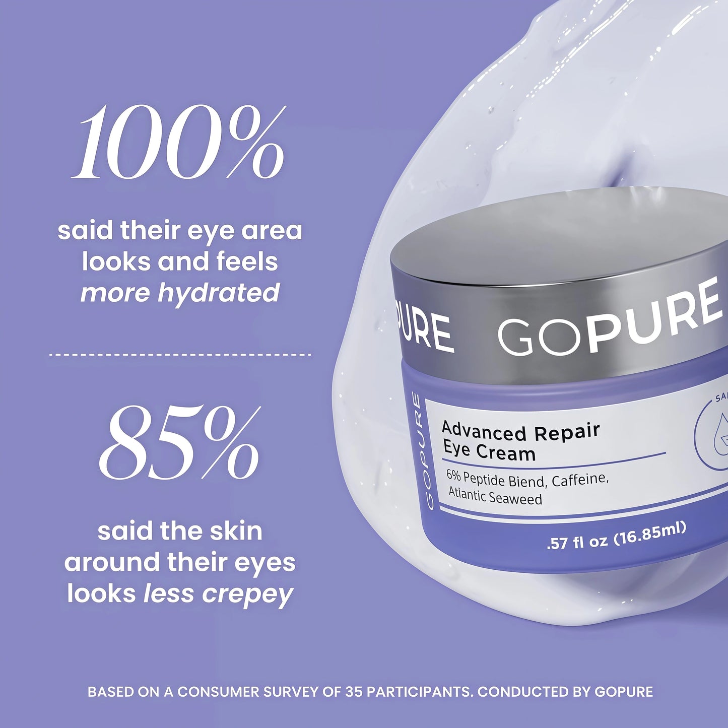 GOPURE Instant Lift Duo-Eye Gel+Advanced Repair Eye Cream
