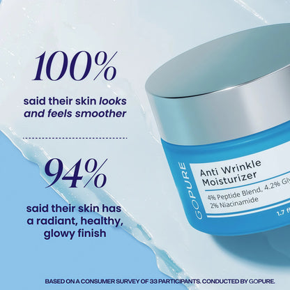 GOPURE Fine Line Fix Duo - Eye Gel + Anti Wrinkle Moisturizer