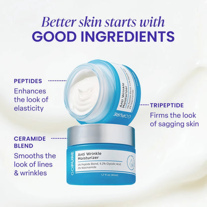 GOPURE Fine Line Fix Duo - Eye Gel + Anti Wrinkle Moisturizer