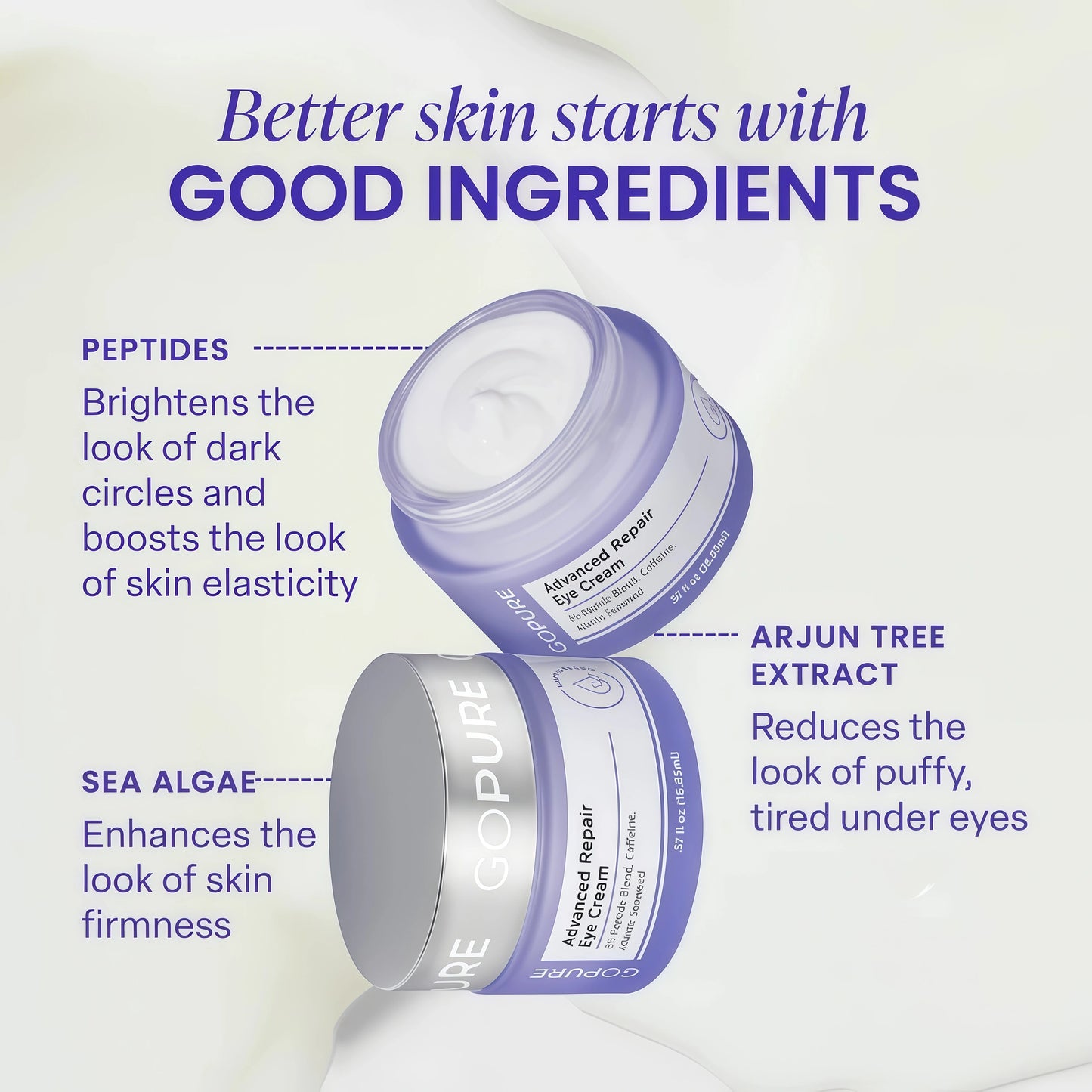 GOPURE Instant Lift Duo-Eye Gel+Advanced Repair Eye Cream