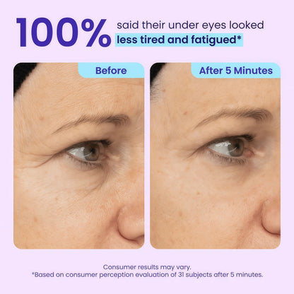 GOPURE Fine Line Fix Duo - Eye Gel + Anti Wrinkle Moisturizer
